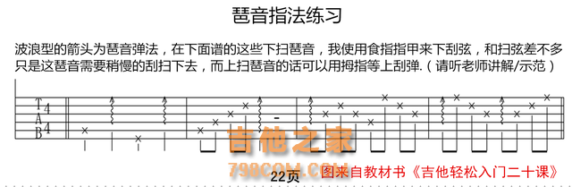 教你看会最全的 吉他六线谱看法 各技巧标记谱细说 自学吉他必藏