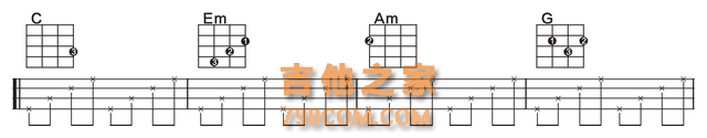 「歌芮拉尤克里里零基础入门教学」第六课：分解节奏型与复合音