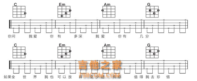 「歌芮拉尤克里里零基础入门教学」第六课：分解节奏型与复合音