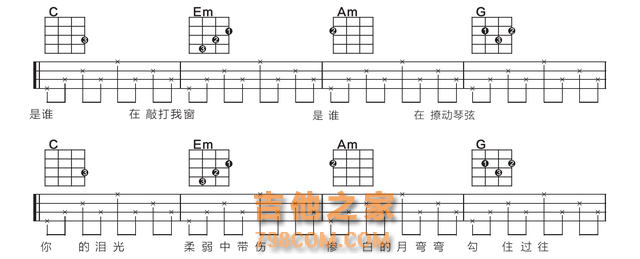 「歌芮拉尤克里里零基础入门教学」第六课：分解节奏型与复合音