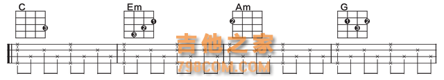 「歌芮拉尤克里里零基础入门教学」第六课：分解节奏型与复合音