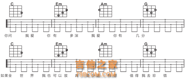 「歌芮拉尤克里里零基础入门教学」第六课：分解节奏型与复合音