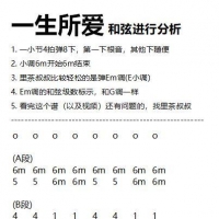 里茶叔叔超简单吉他谱，卢冠廷《一生所爱》就两段，再看看视频！