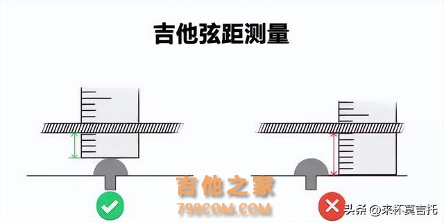 初学者入门吉他买什么好？卡马|雅马哈|VEAZEN费森|SAGA怎么样？