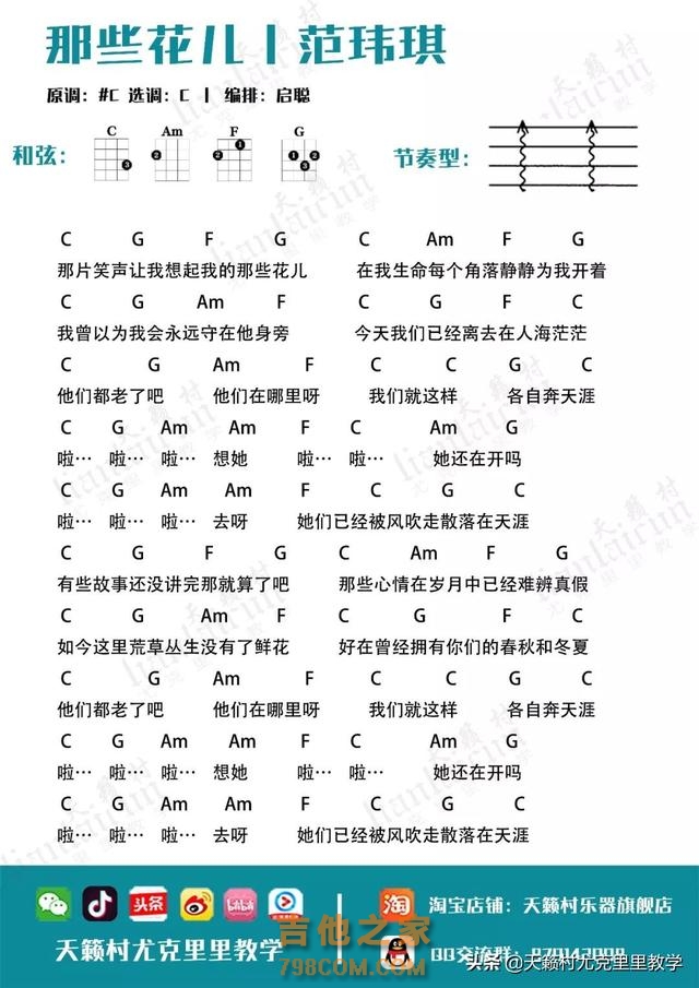 尤克里里初学者曲谱——四大和弦琶音练习曲