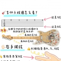 简单易记的吉他入门一次弄懂自学必看