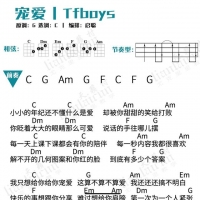 初学尤克里里十首单曲弹唱曲谱合辑