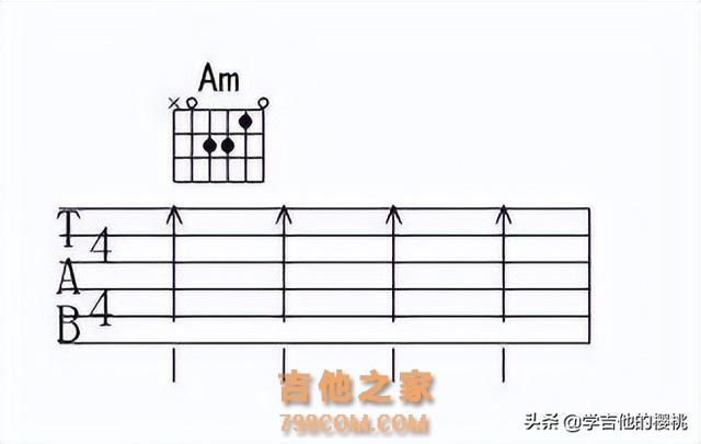 「节奏训练」吉他初学者1分钟搞懂：分解和弦、扫弦练习