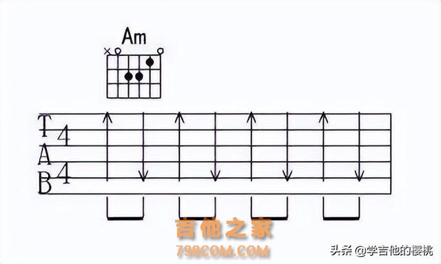 「节奏训练」吉他初学者1分钟搞懂：分解和弦、扫弦练习