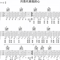 零基础学吉他(第17课)练习曲1：考级曲《月亮代表我的心》吉他谱