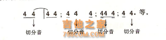 从零开始学吉他—全世界用途最广的吉他入门知识