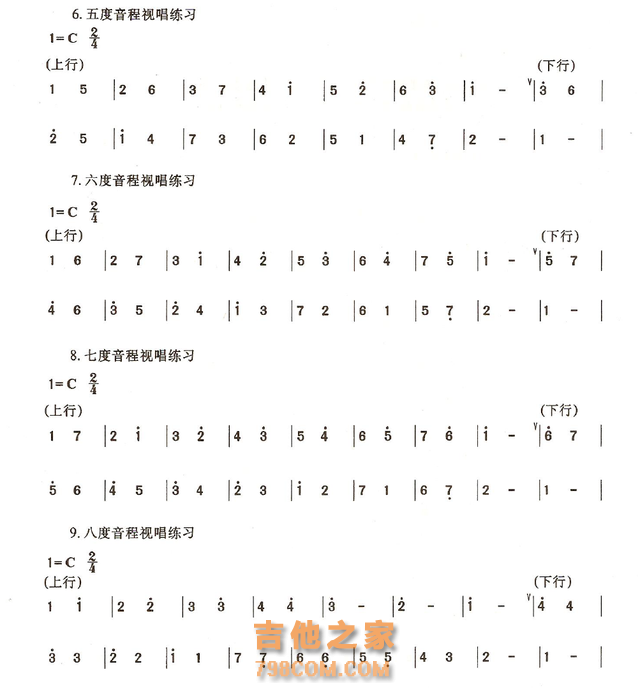 从零开始学吉他—全世界用途最广的吉他入门知识