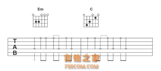 如何看懂吉他谱，也叫六线谱