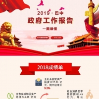 图解｜2019巴中怎么干？政府工作报告“干货”全梳理