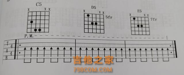 吉他小白初学技巧滑音、击弦、勾弦、泛音、拍弦、闷音、打板