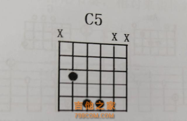 吉他小白初学技巧滑音、击弦、勾弦、泛音、拍弦、闷音、打板