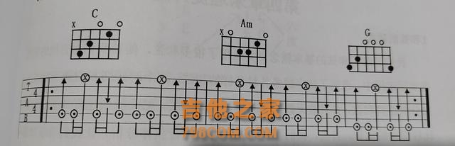 吉他小白初学技巧滑音、击弦、勾弦、泛音、拍弦、闷音、打板