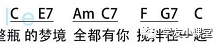 超简单尤克里里教学—《告白气球》，学不会小编吃琴