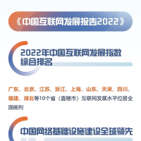 一图速览｜这些数据告诉你，一年来世界与中国互联网发展态势