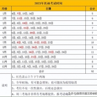 最新！NEEA公布2023年托福全年考试时间，赶紧规划下出分时间吧