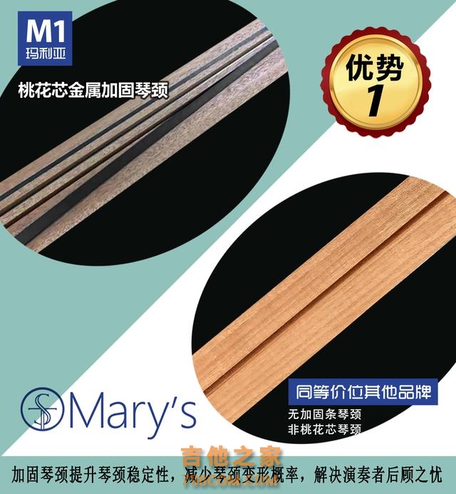 玛利亚M1吉他怎么样？初学者如何购买吉他？