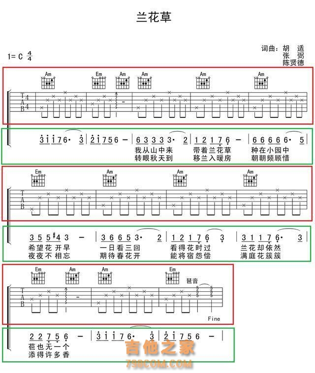 0基础自学吉他弹唱，教你认识吉他谱