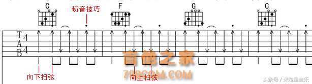 傻瓜式教学：零基础教你看懂吉他谱