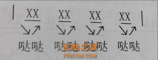学习吉他的基础乐理知识六线谱，记谱方法，节奏视唱