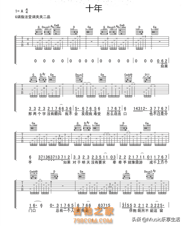 吉他入门曲谱 ▏陈奕迅《十年》高清吉他谱，G调的指法