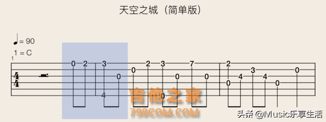 弹吉他就这几招，精讲解教会你看懂3种最常用的吉他记谱方式