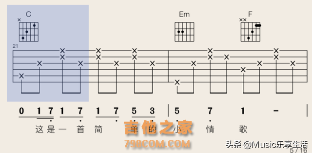 弹吉他就这几招，精讲解教会你看懂3种最常用的吉他记谱方式