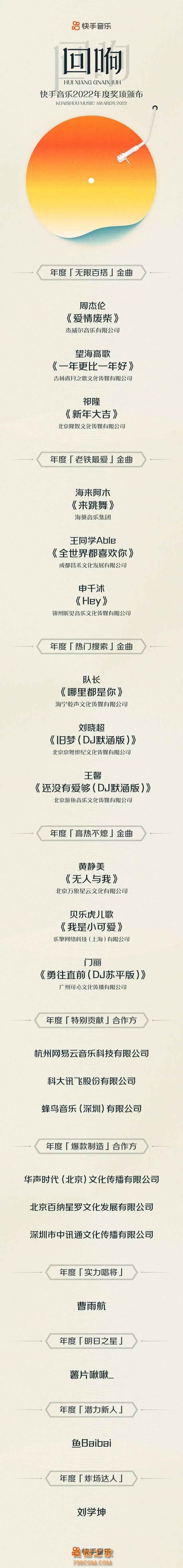 从乡村歌手到登上盛典舞台，只差一个快手的距离