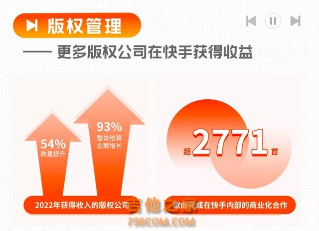 从乡村歌手到登上盛典舞台，只差一个快手的距离