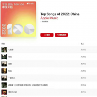 2022Music热歌TOP100：乐坛还是周林神话，经典是否会被顶流超越
