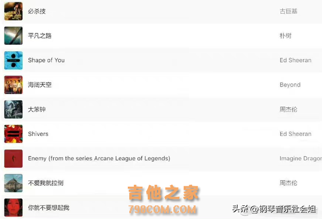 2022Music热歌TOP100：乐坛还是周林神话，经典是否会被顶流超越