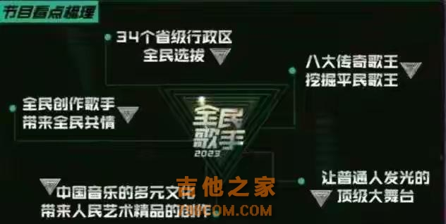 继《我是歌手》之后，《全民歌手》来了，拟邀八大歌王