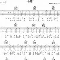 零基础学吉他（第15课）四三拍练习曲1：四个女生《心愿》吉他谱