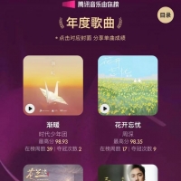 由你榜2022年度盘点歌手篇：新老歌手·各显神通