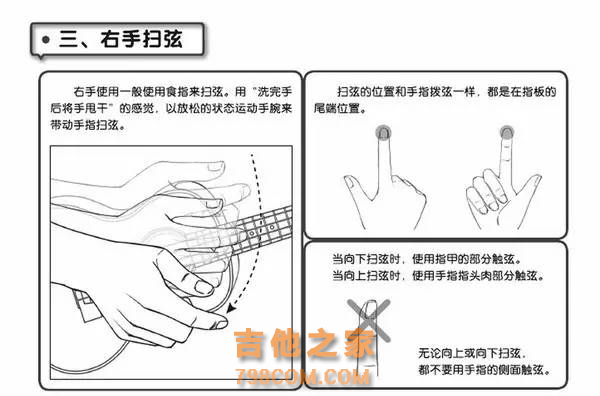 要想学好尤克里里，你需要做好这几样