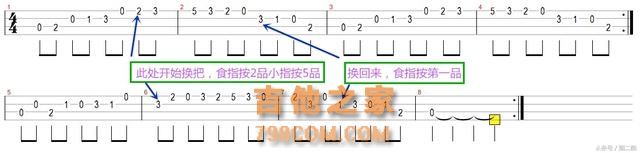 自学尤克里里，零基础教学系列（6）日常基础练习