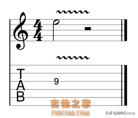 初学者如何看懂吉他谱？