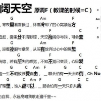 谱子：里茶叔叔教小朋友尤克里里《海阔天空》的简易版