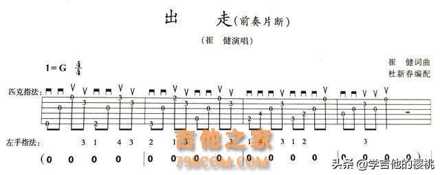 保姆级乐理课程！吉他初学者一看就会：拨片弹奏技巧与方法实操