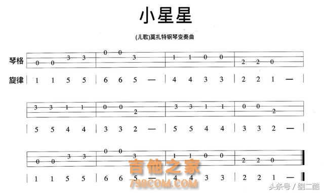 自学尤克里里，零基础教学系列（4）音阶do re mi