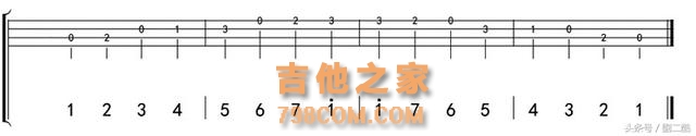 自学尤克里里，零基础教学系列（4）音阶do re mi