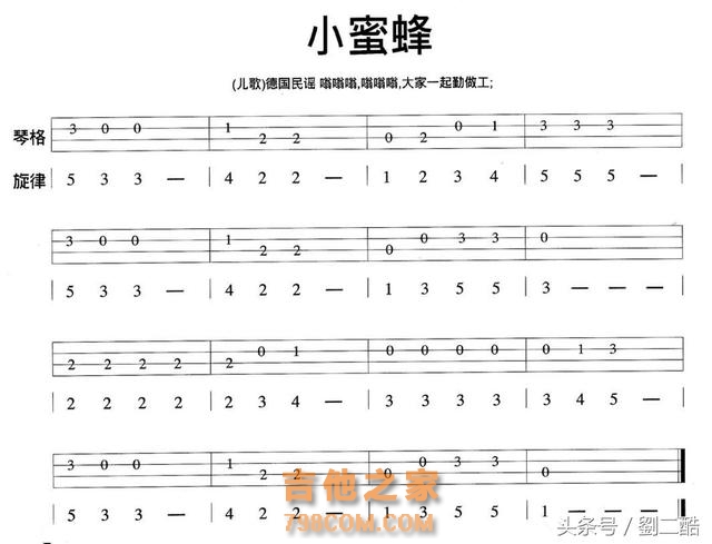 自学尤克里里，零基础教学系列（4）音阶do re mi