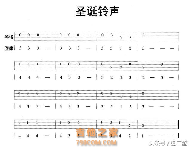 自学尤克里里，零基础教学系列（4）音阶do re mi