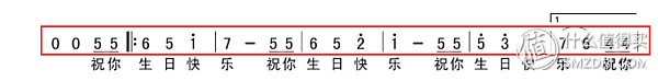 0基础吉他萌新挑战：一星期入门—识谱、调音、姿势、APP推荐