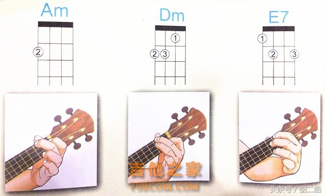 自学尤克里里，零基础教学系列（8）认识和弦与刷弦