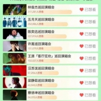 歌手演唱会想看人数排名：王源排名高于蔡徐坤，林俊杰成功登顶
